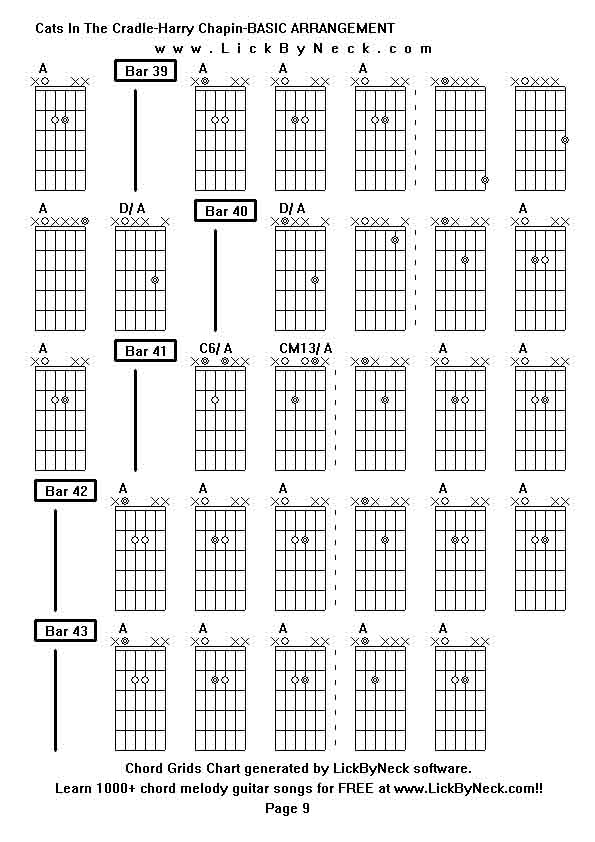 Chord Grids Chart of chord melody fingerstyle guitar song-Cats In The Cradle-Harry Chapin-BASIC ARRANGEMENT,generated by LickByNeck software.